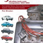 Alfa Romeo All-Alloy Twin CAM Companion, 1954-1994: Four-Cylinder History, Care, and Restoration: Giulietta, Giulia, and Alfetta Families